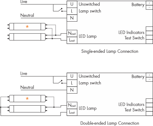 HEI Wiring for Single-ended & Double-ended Lamp