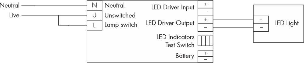 HEL50 Wiring Non-maintained Mode